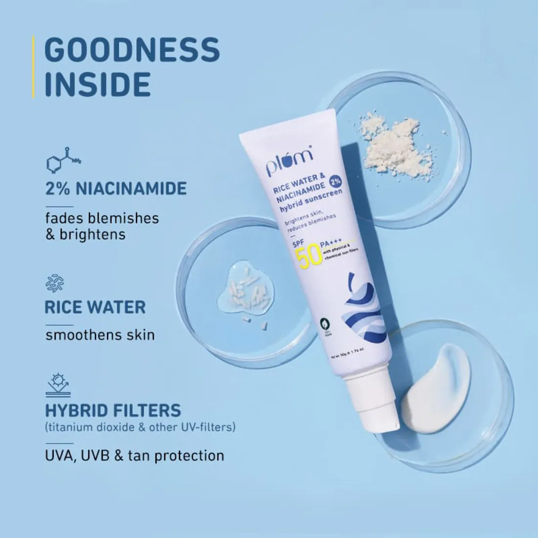 2% Niacinamide & Rice Water SPF 50 PA    Hybrid Sunscreen