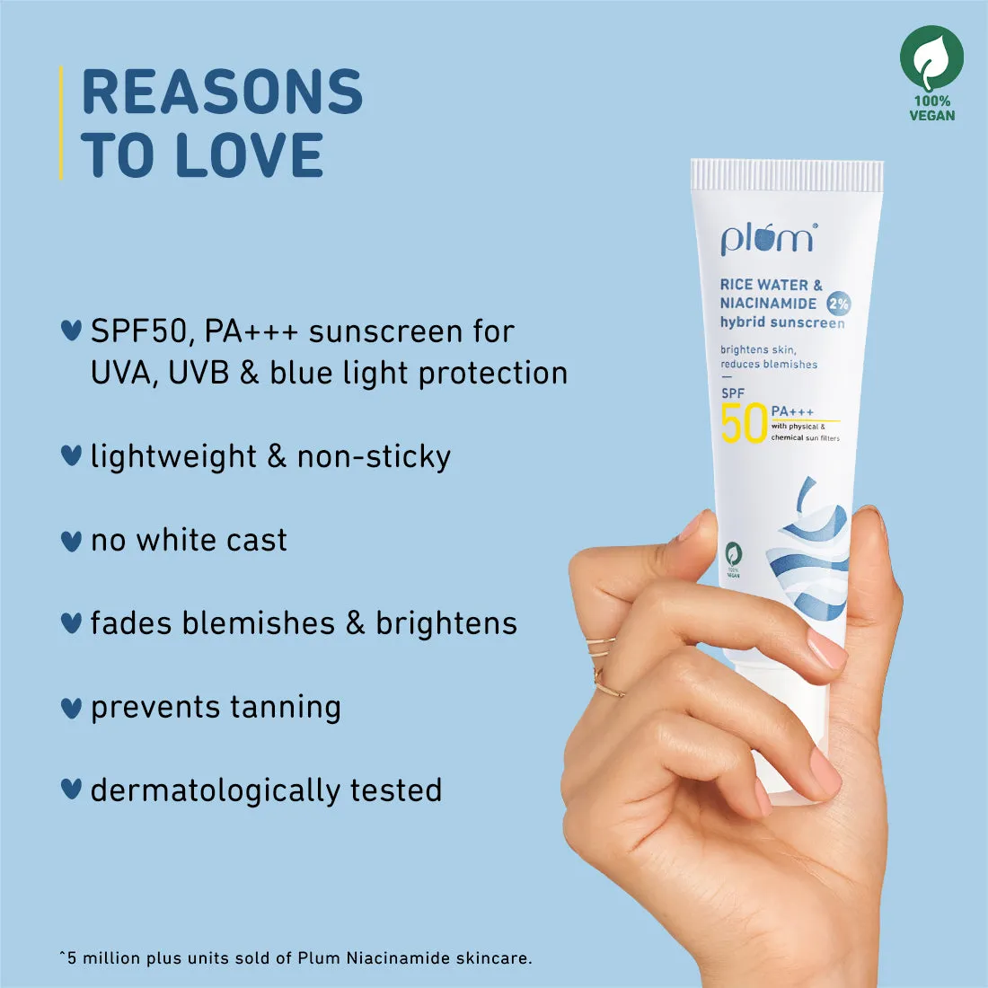 2% Niacinamide & Rice Water SPF 50 PA    Hybrid Sunscreen