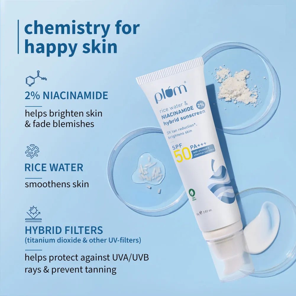 2% Niacinamide & Rice Water SPF 50 PA    Hybrid Sunscreen