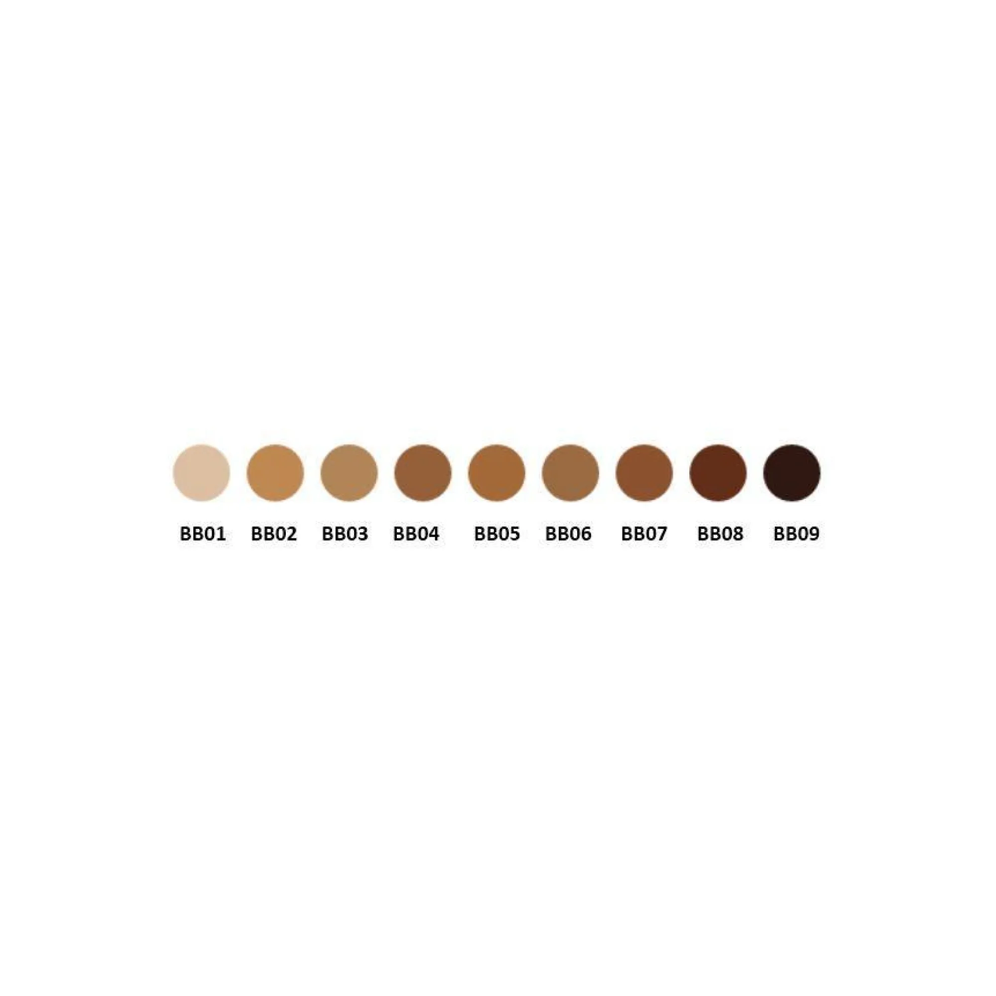 BB Cream