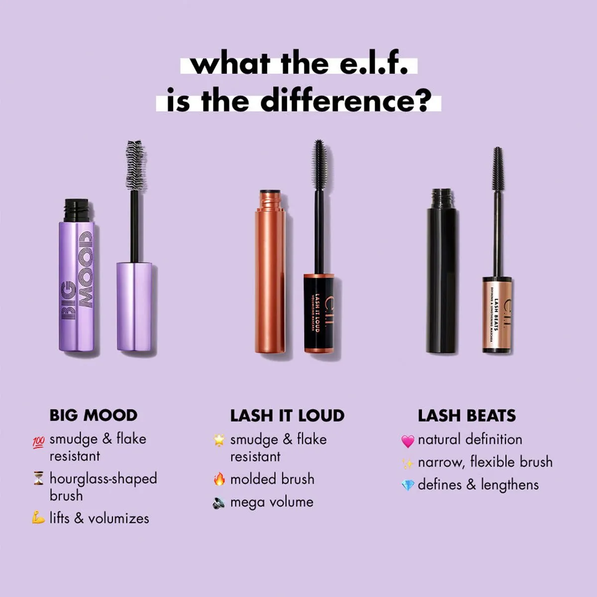 Elf Big Mood Mega Volume & Lifting Mascara 0.3oz