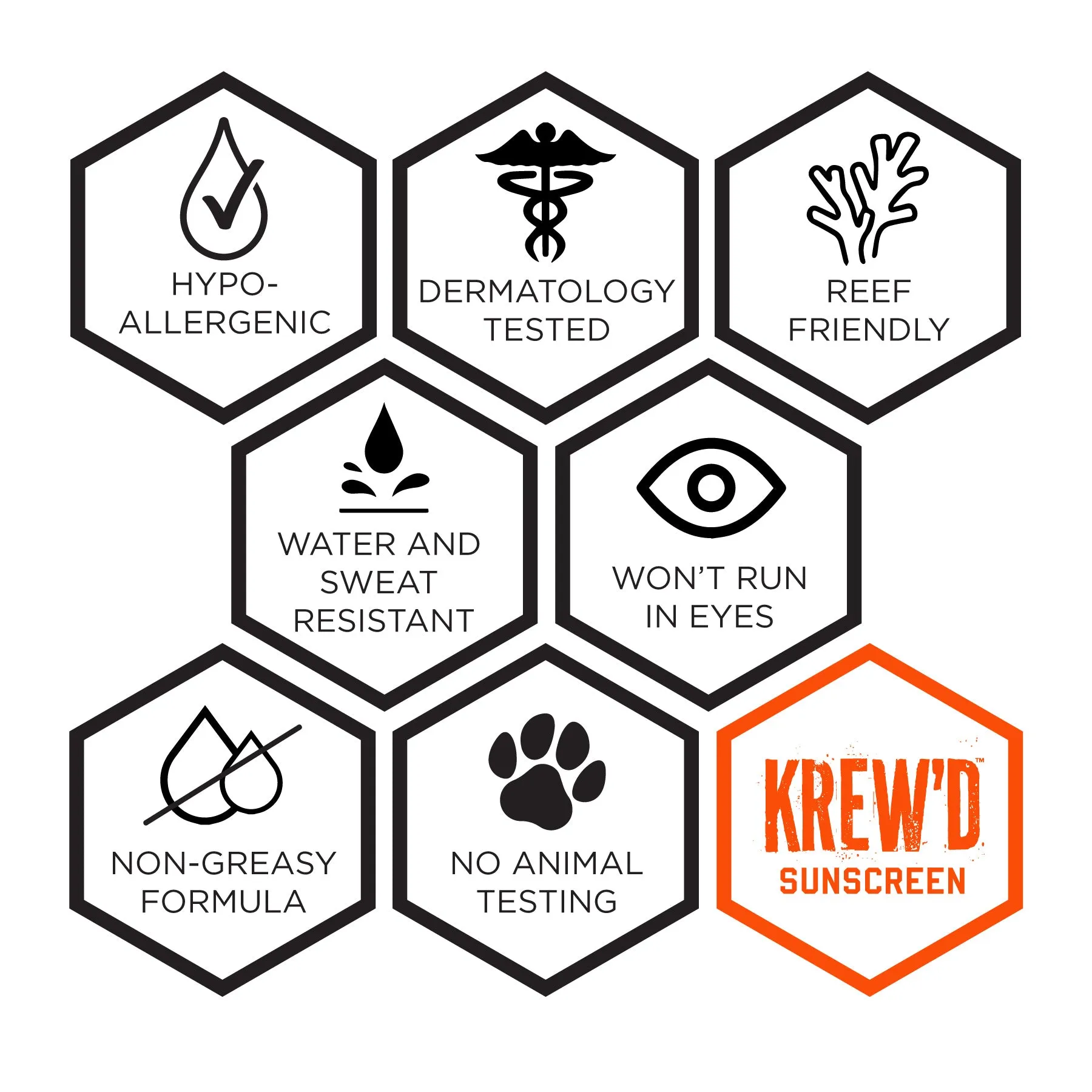 Ergodyne Krew'D 6353 SPF 50 Sunscreen Spray - 5.5oz
