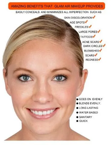 Glam Air Airbrush Water-based Foundation in Set of 5 Assorted Dark Matte Shades (For Normal to Oily Dark Skin)