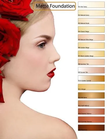 Glam Air Airbrush Water-based Foundation in Set of Three (3) Assorted Medium Matte Shades M5-M6-M7 0.25oz