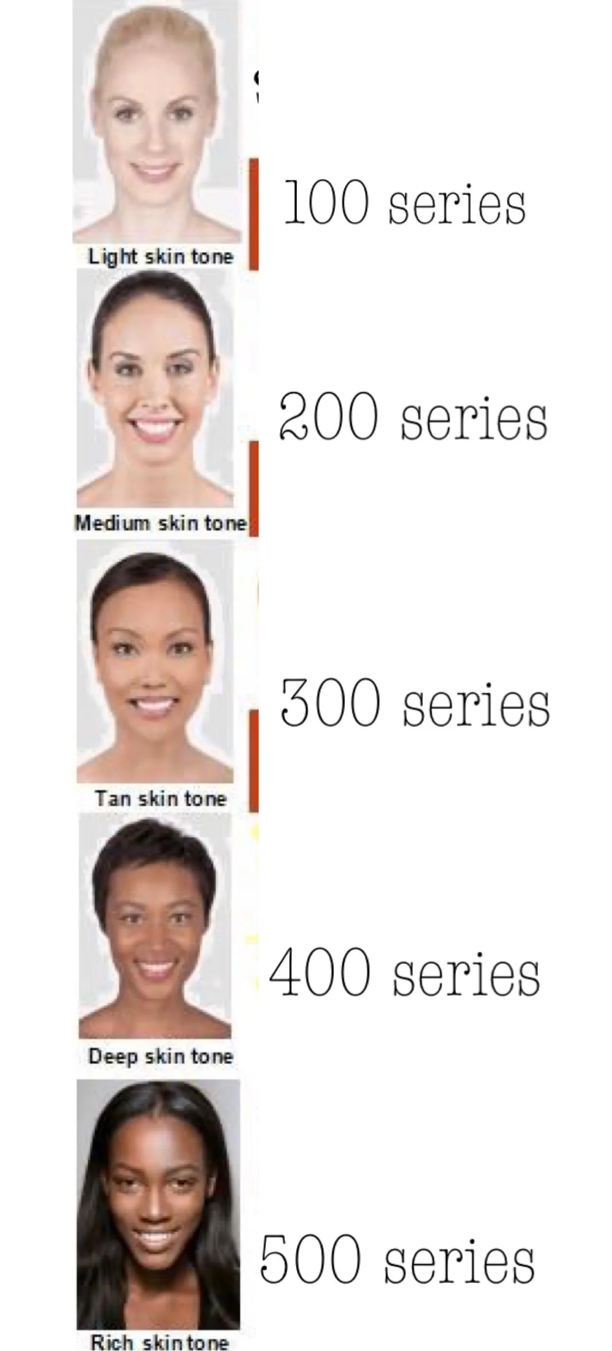 Marvelous Matte Foundation