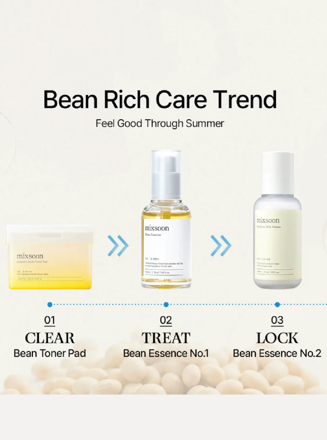 MIXSOON Soybean Milk Serum 50mI