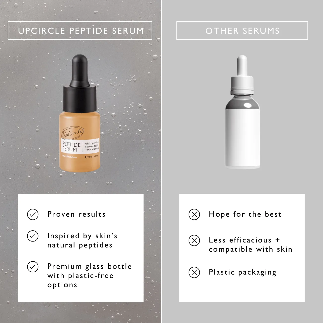 Peptide Serum with Custard Apple   Blood Orange