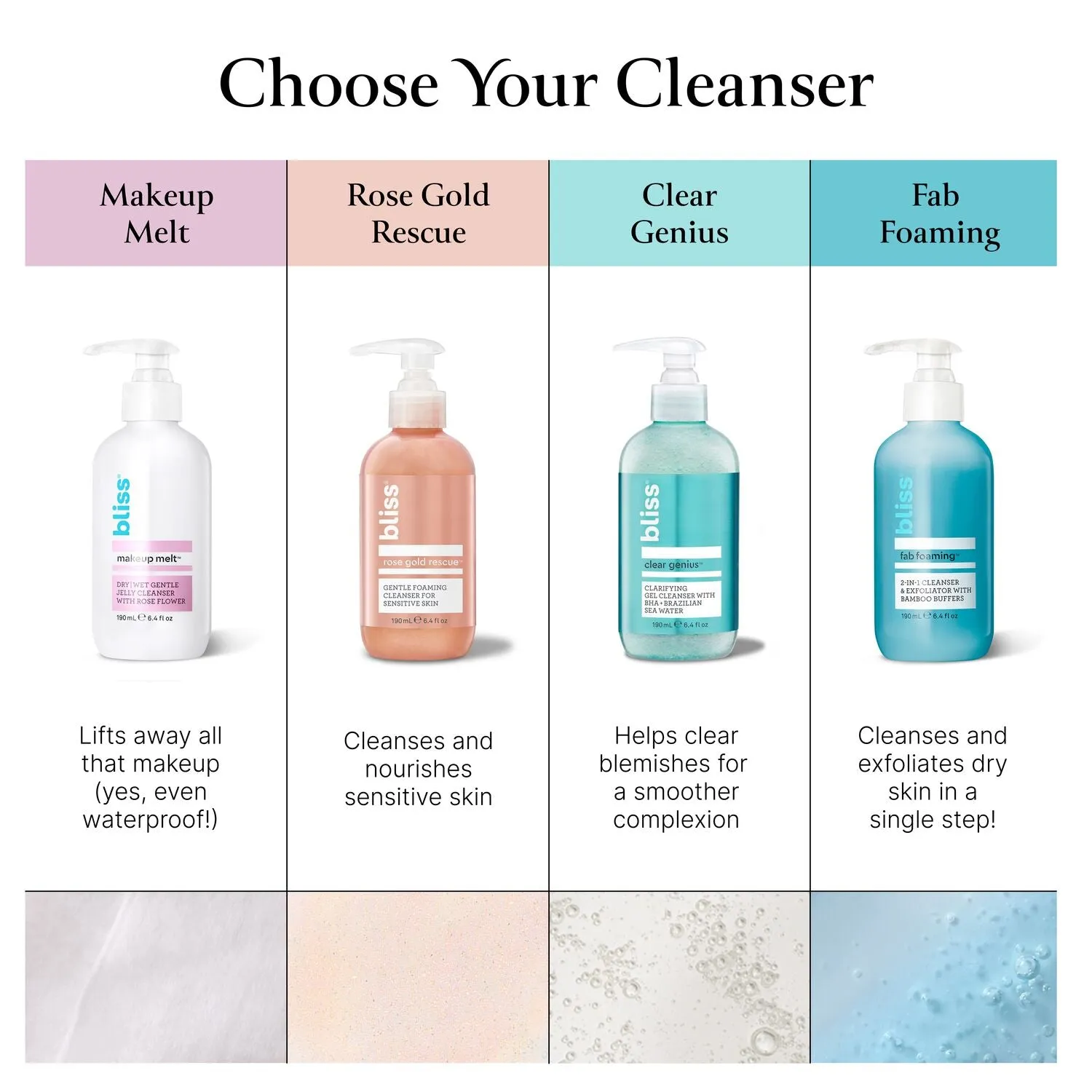 Rose Gold Rescue Rose Water Cleanser