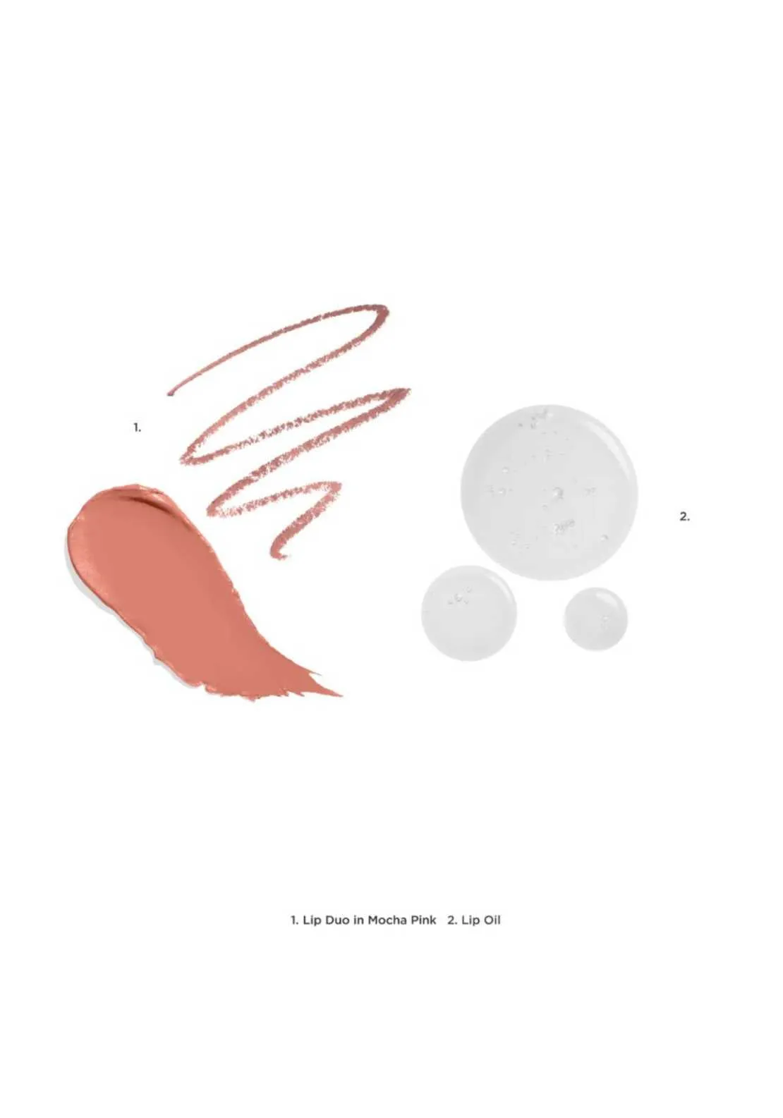 The Gift of Beloved Lips